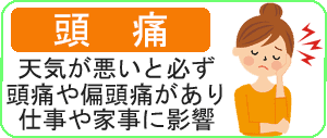 根本的な頭痛の整体と改善方法