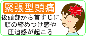 根本的な緊張型頭痛の整体と改善方法