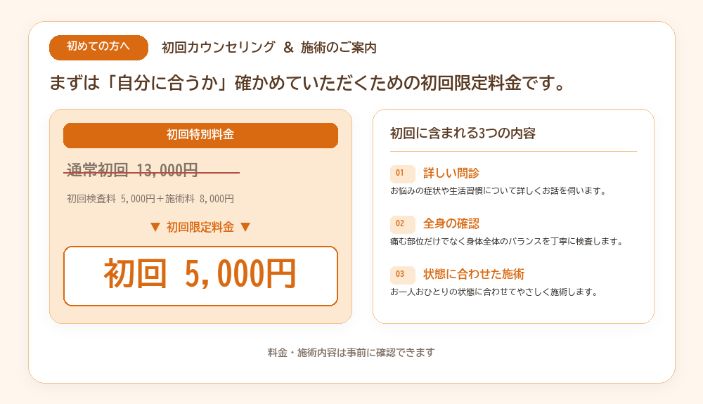 都城オステオパシー治療院|初回カウンセリング&施術のご案内